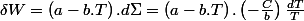 \delta W=\left(a-b.T\right).d\Sigma=\left(a-b.T\right).\left(-\frac{C}{b}\right)\frac{dT}{T}
